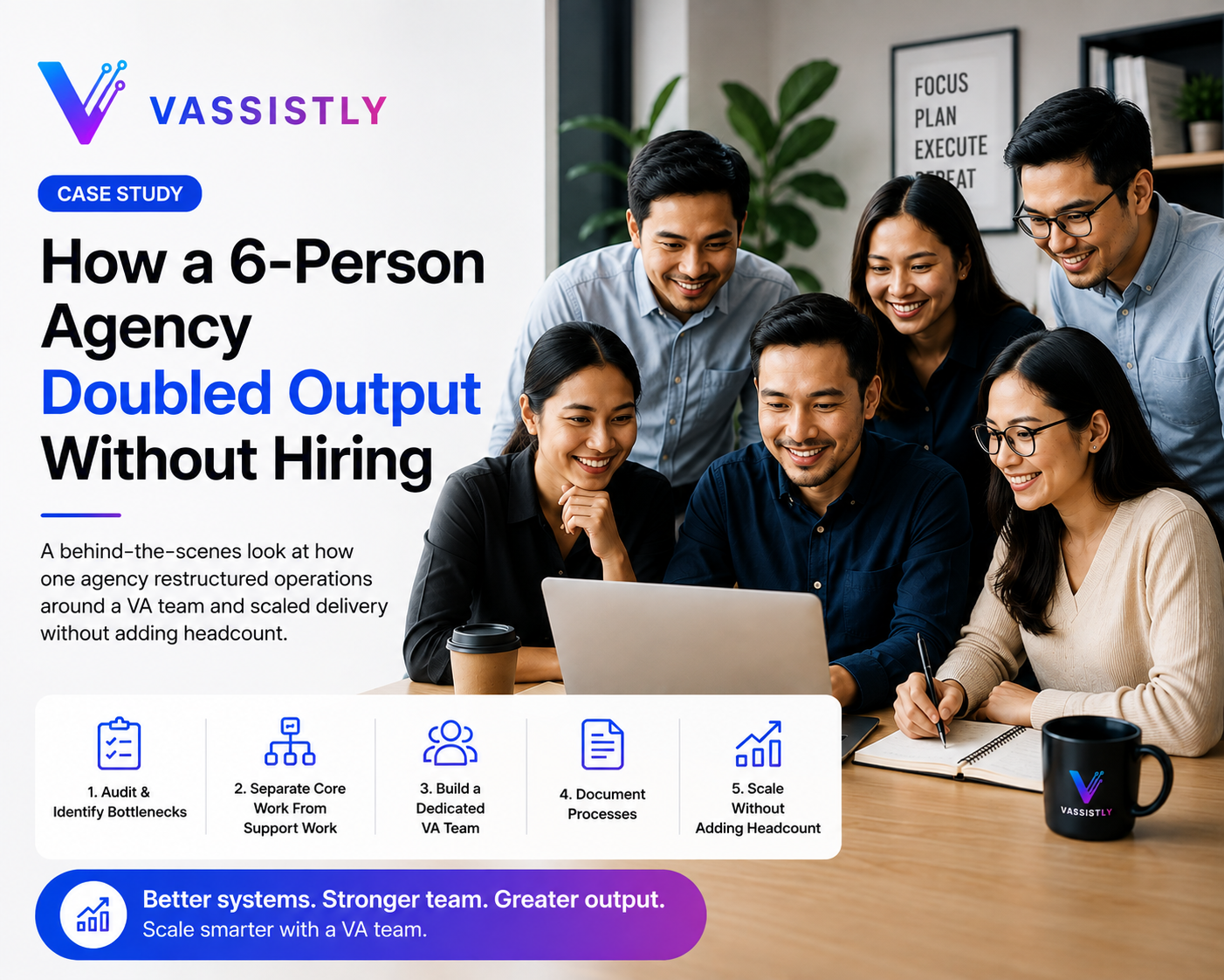 How a 6-Person Agency Doubled Output Without Hiring