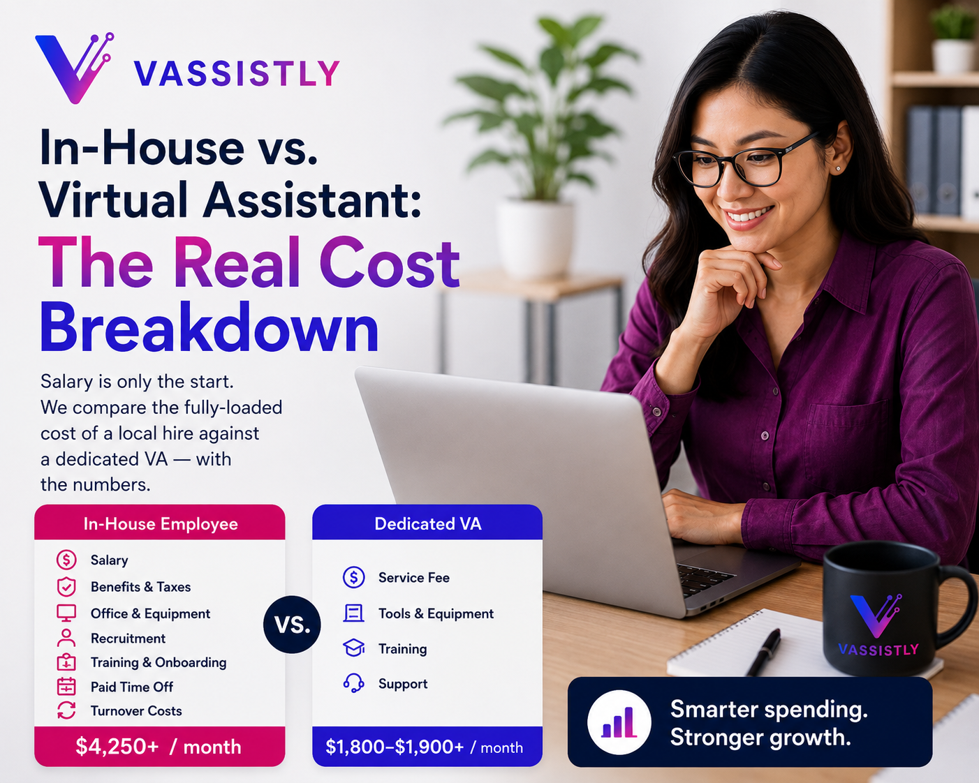 In-House vs. Virtual Assistant: The Real Cost Breakdown